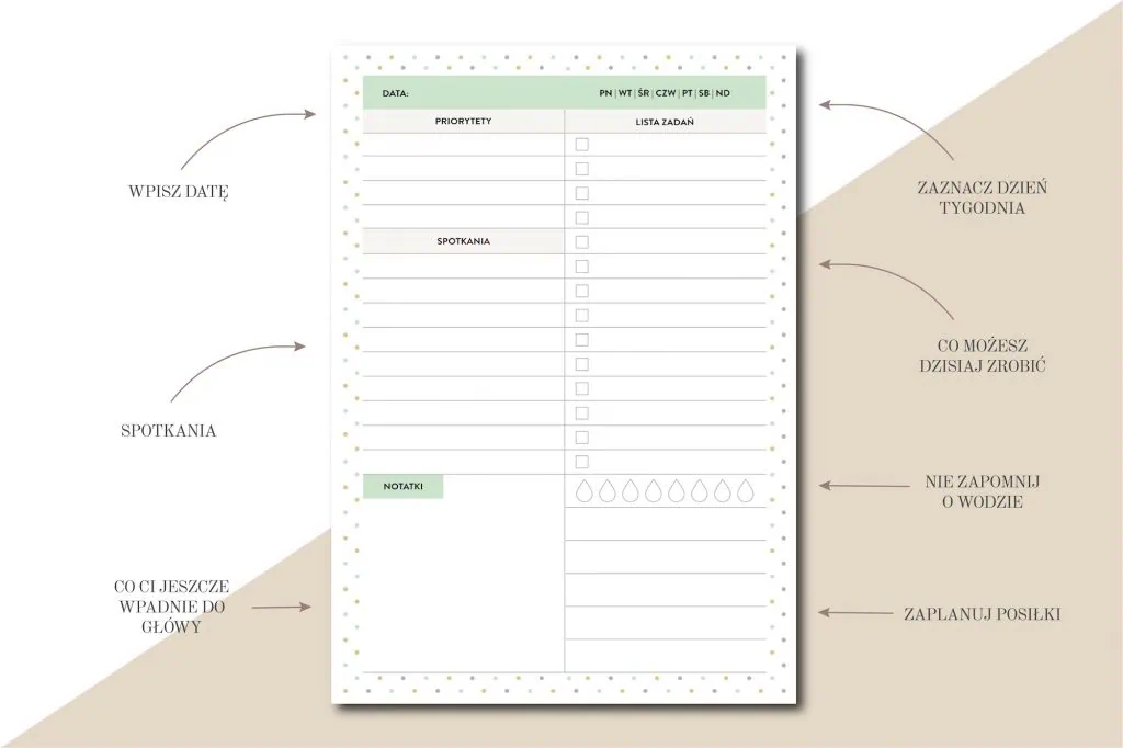 planer dzienny do druku lista zadań woda planowanie posiłków spotkania priorytety pdf