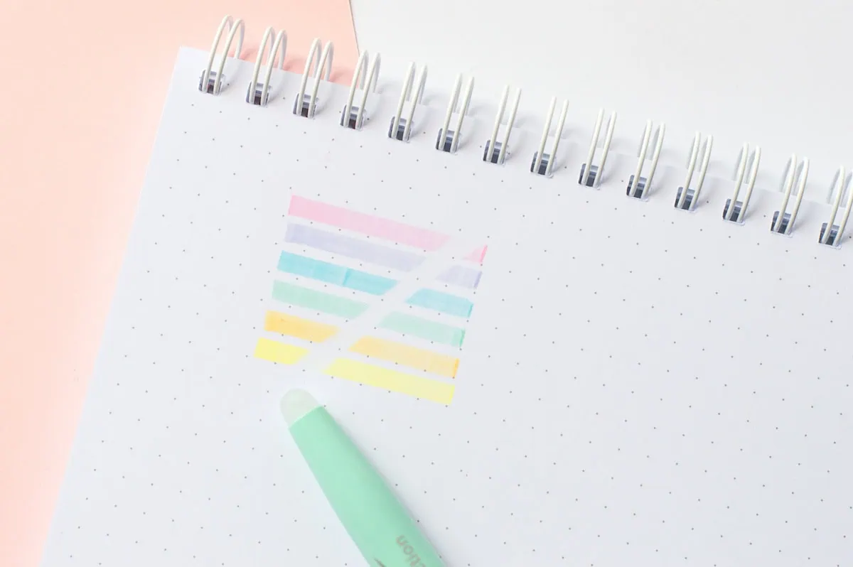 Zakreślacz Pilot Frixion, Zmazywalny zakreślacz