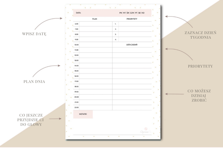 Jak zaplanować dzień w domu PDF do pobrania OgarniamSię