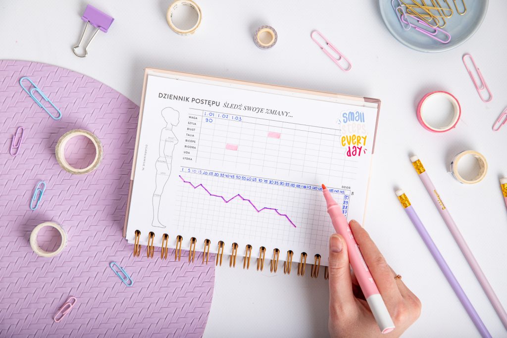 Planer fitness - działania postępu