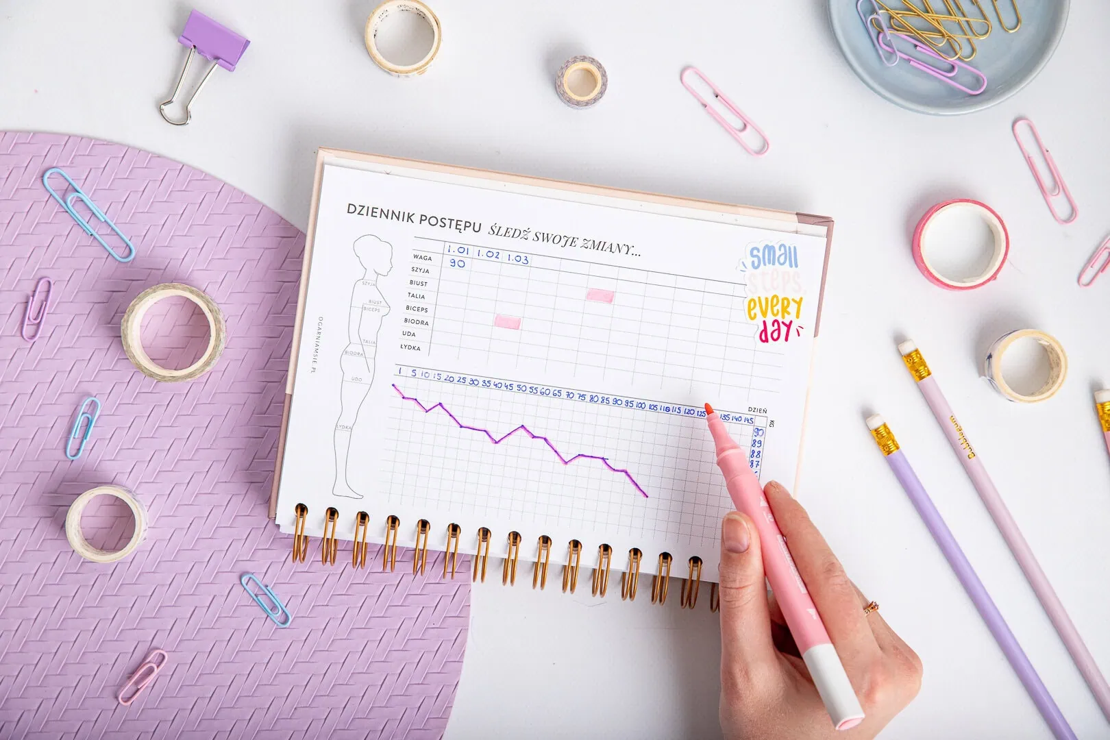 Planer fitness - działania postępu