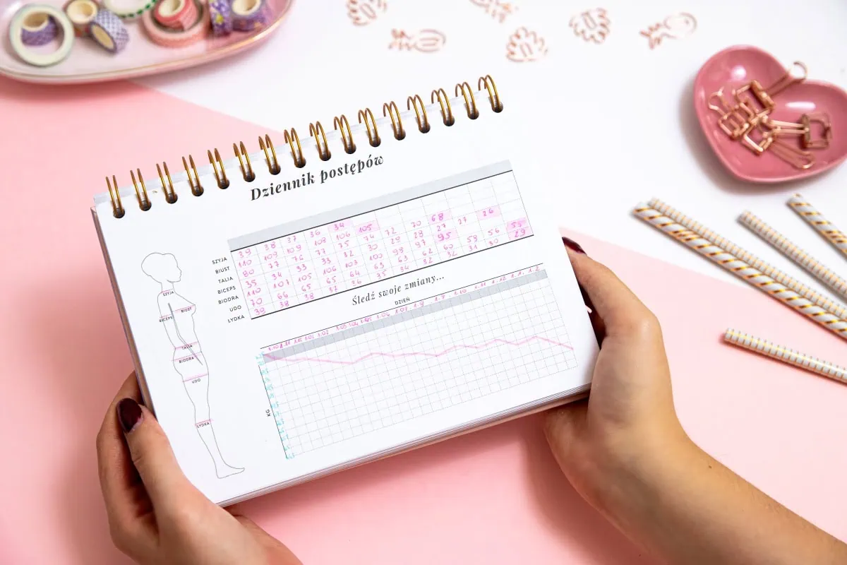 Fitness dodatek do planera