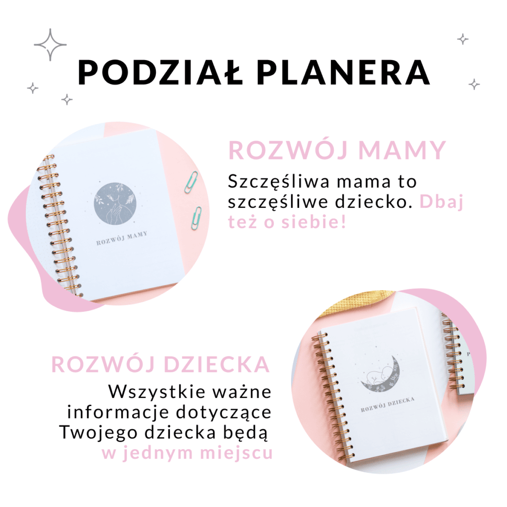 Podział planera