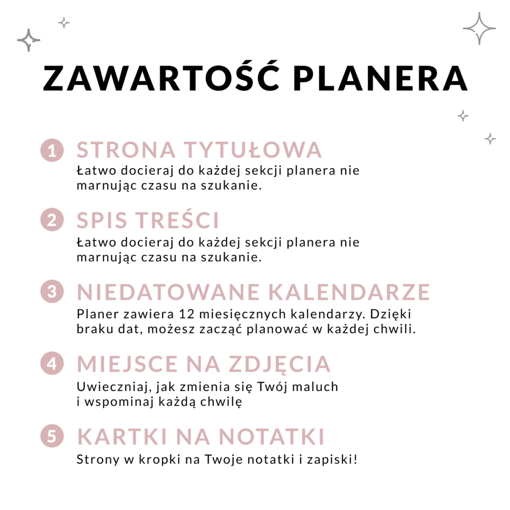 Zawartość planera