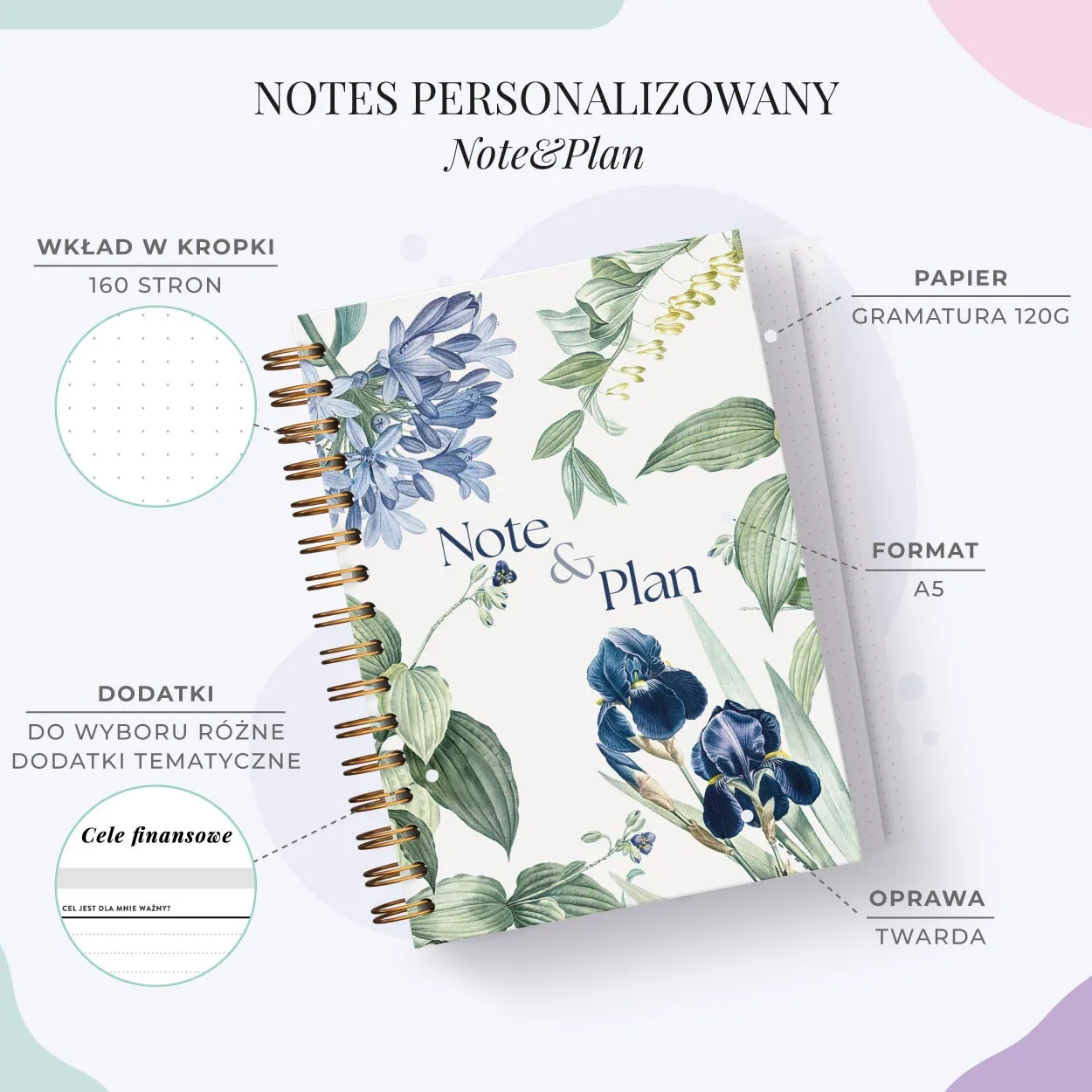 Notesy personalizowane - co zawierają