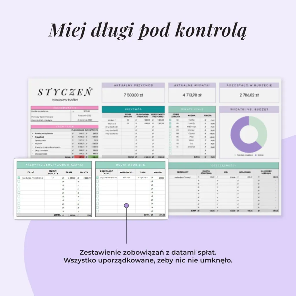Prosty budżet domowy – Arkusz Google i Excel | Kontrolowanie długów
