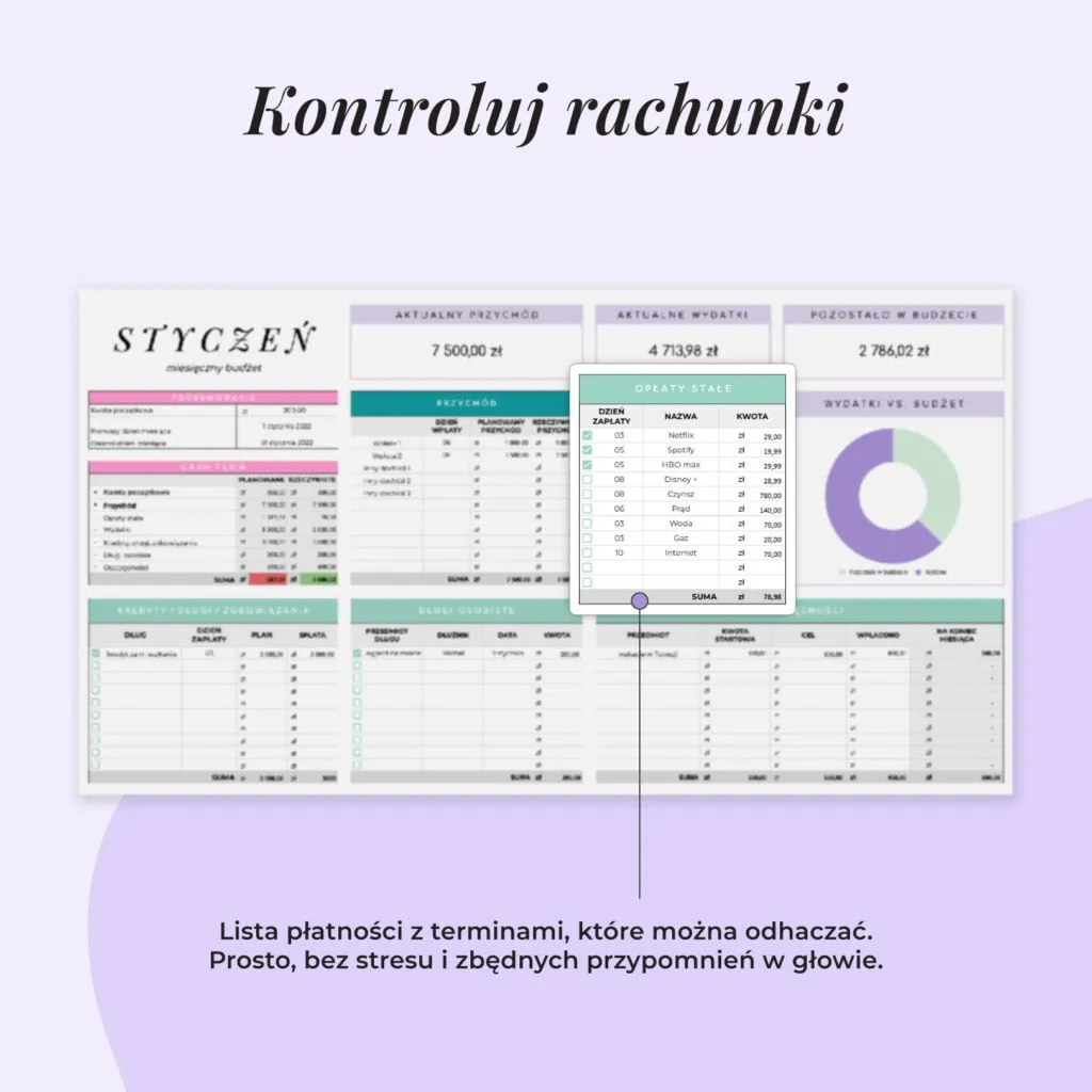 Prosty budżet domowy – Arkusz Google i Excel | Kontrolowanie wydatków