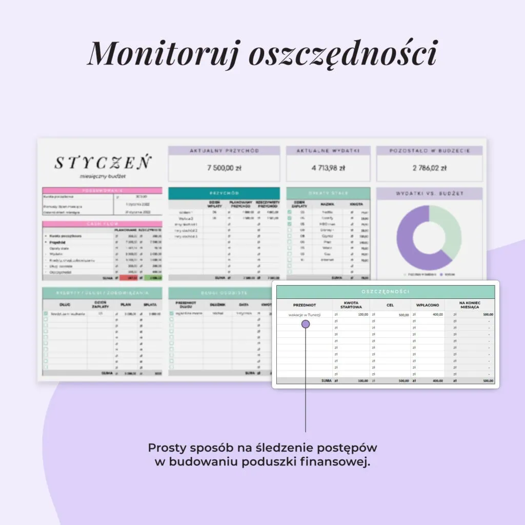 Prosty budżet domowy – Arkusz Google i Excel | Monitorowanie oszczędności