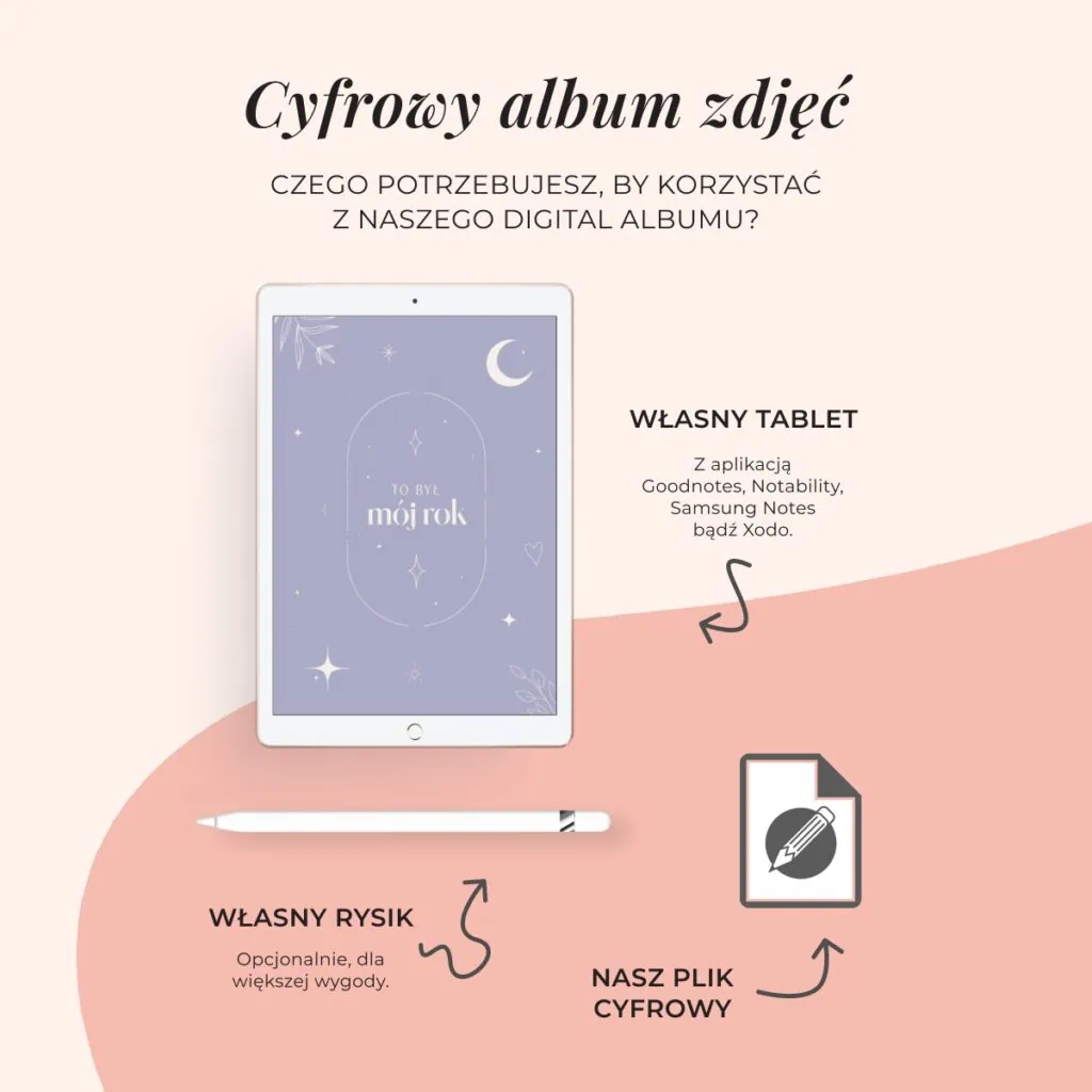 Cyfrowy album zdjęć