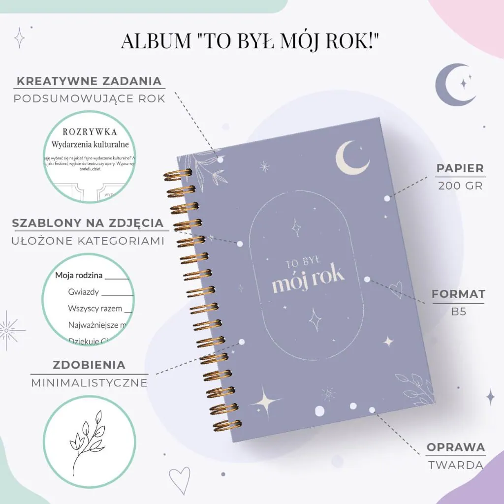 "To był mój rok!" | Album wspomnień mijającego roku - obrazek 3