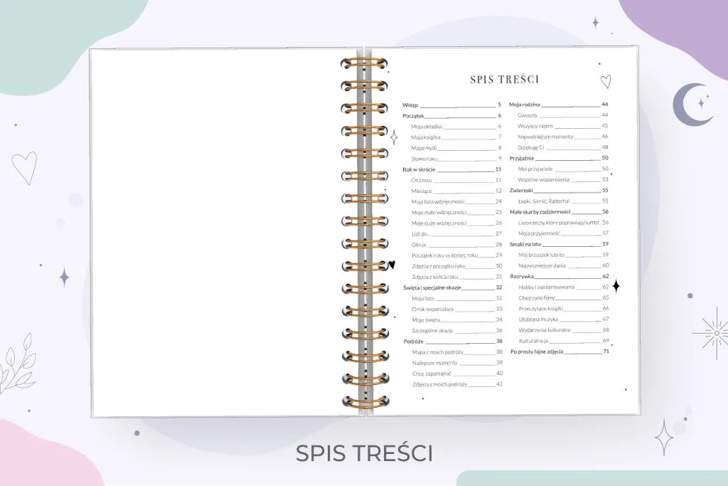 "To był mój rok!" | Album wspomnień mijającego roku - obrazek 5