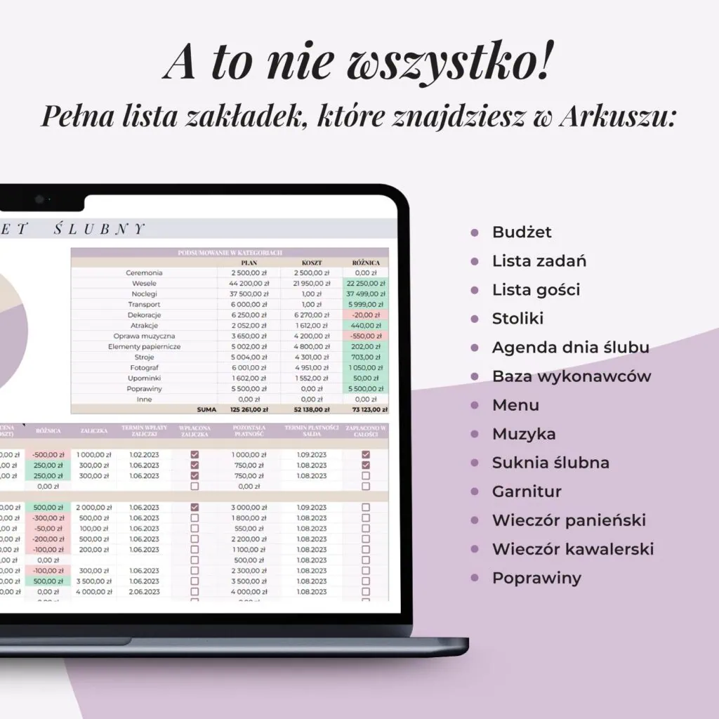 Planer Ślubny online - Arkusz Google | Zakładki w arkuszu