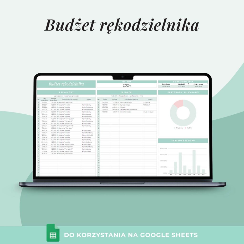 Budżet Rękodzielnika - Arkusz Google