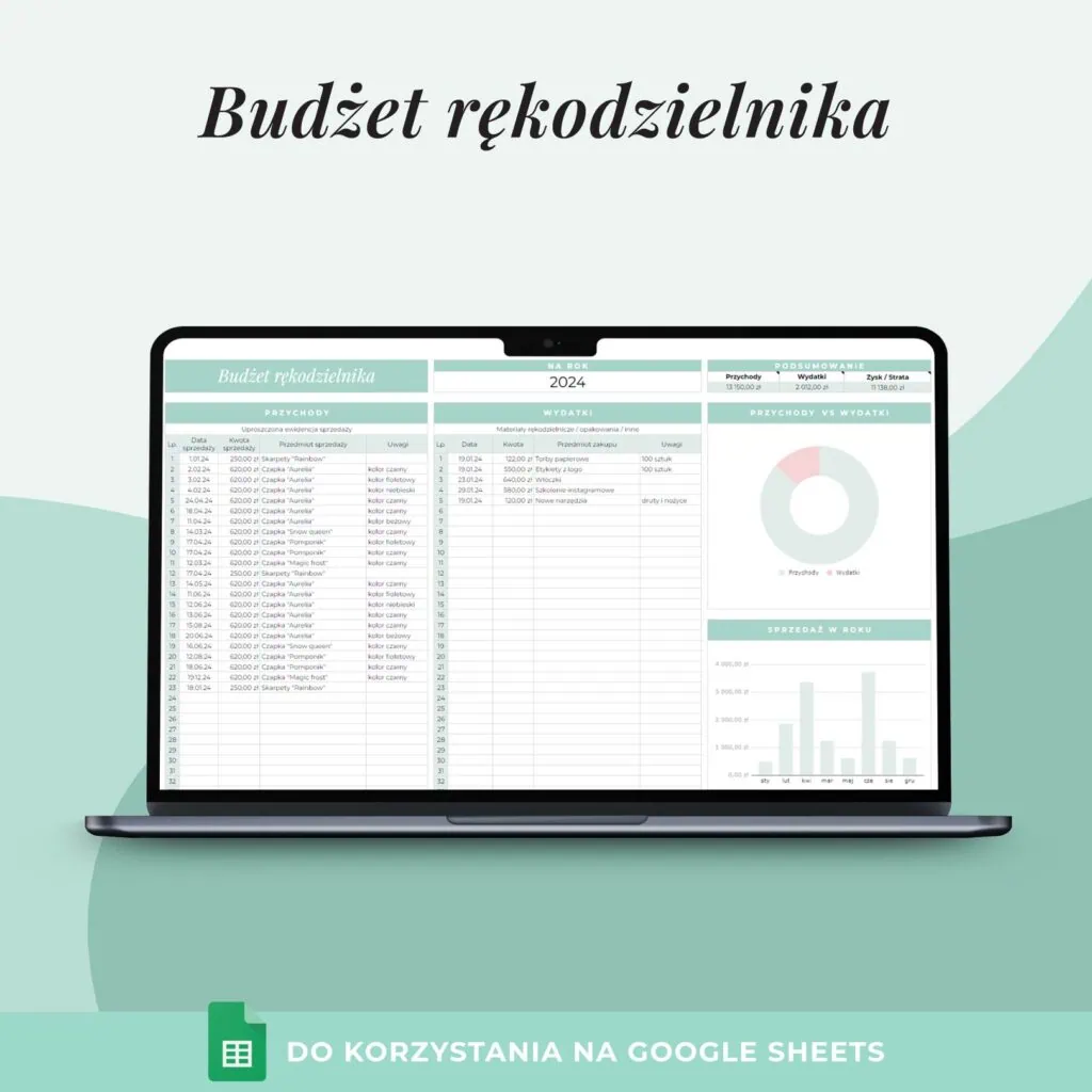 Budżet Rękodzielnika - Arkusz Google