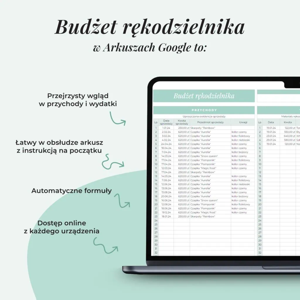 Budżet Rękodzielnika online - Arkusz Google