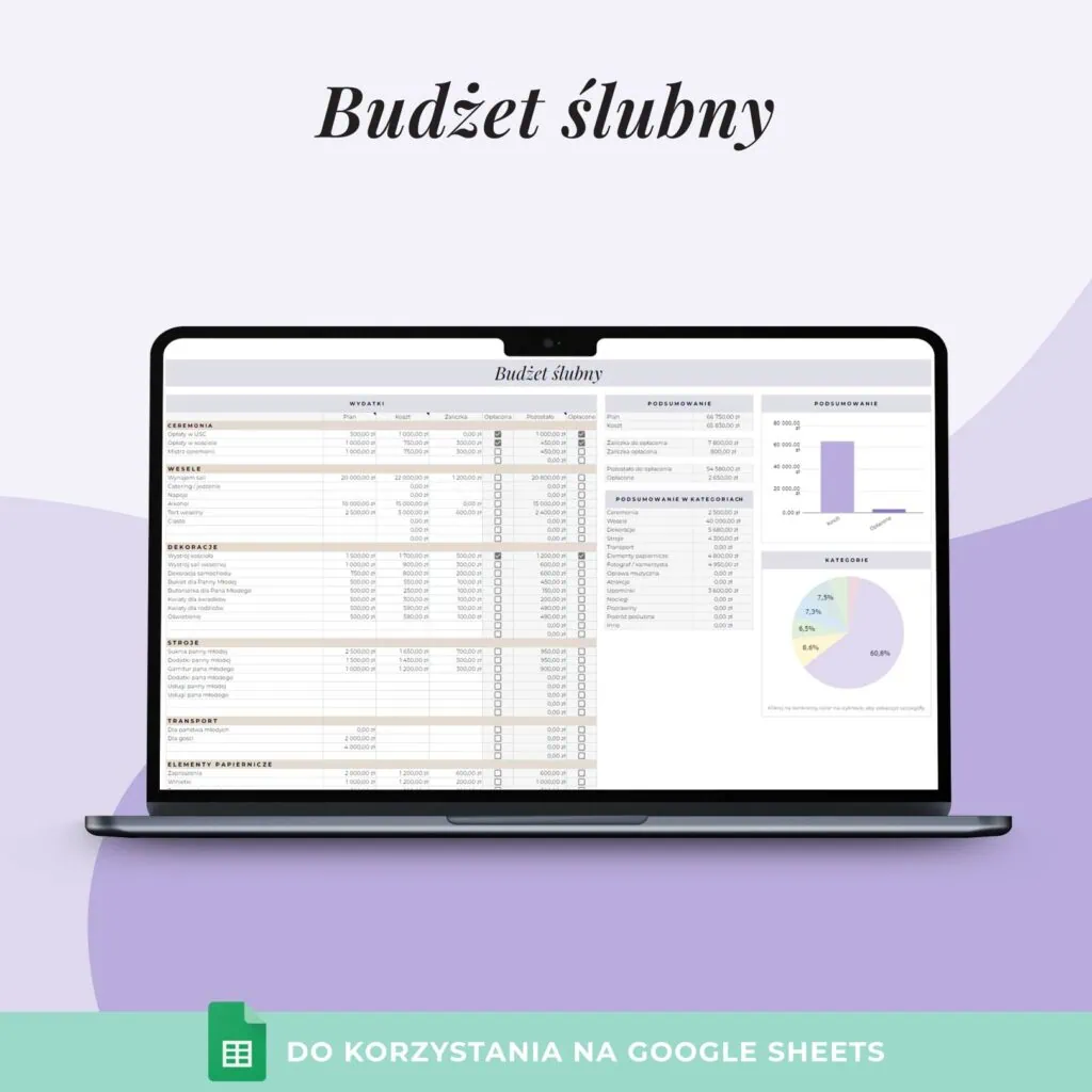 Budżet Ślubny - Arkusz Google