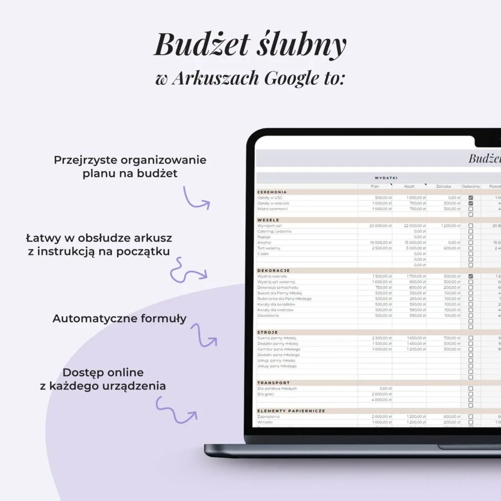 Budżet Ślubny w Arkuszach Google
