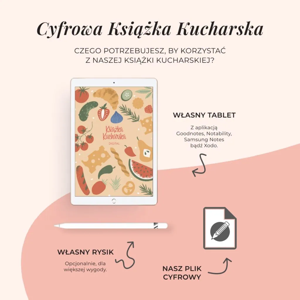 Cyfrowa książka kucharska
