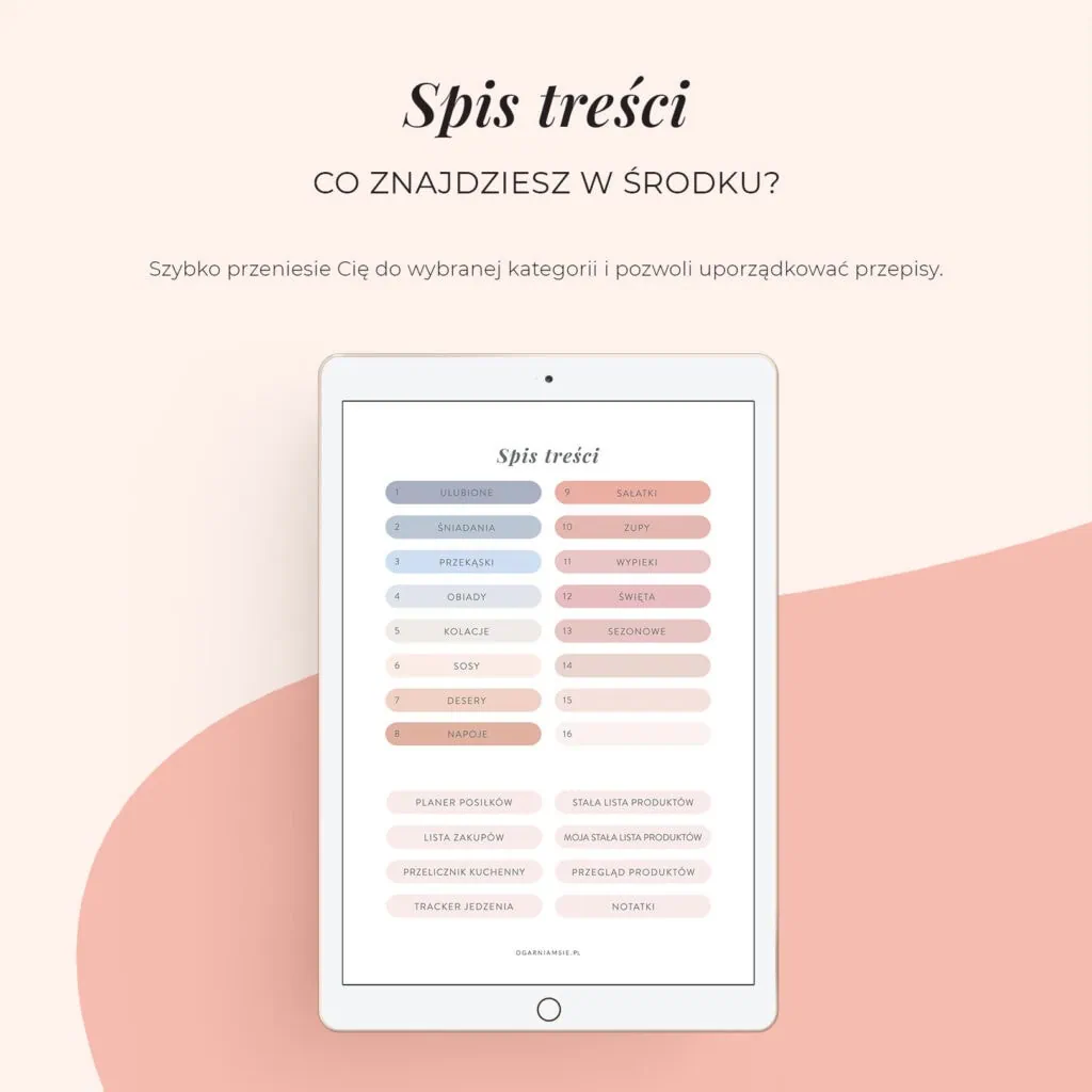Książka kucharska na iPada | Spis treści