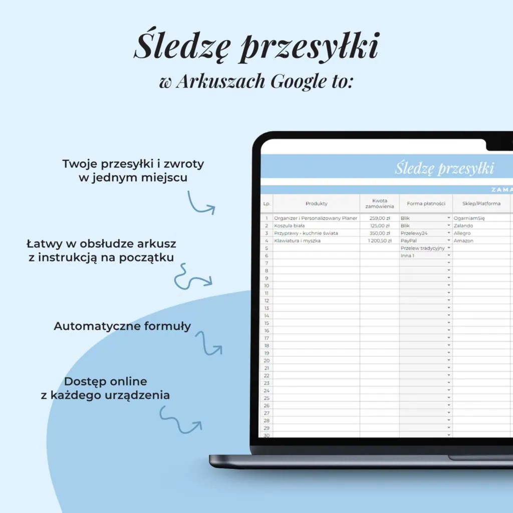 Ogarniam moje zakupy online w Arkuszach Google