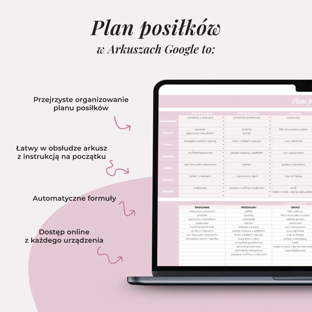 Plan posiłków - Arkusza Google