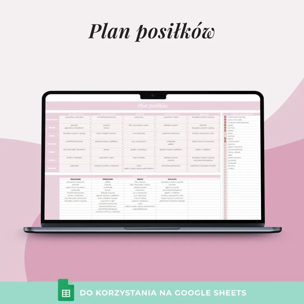 Plan posiłków na tydzień - Arkusz Google