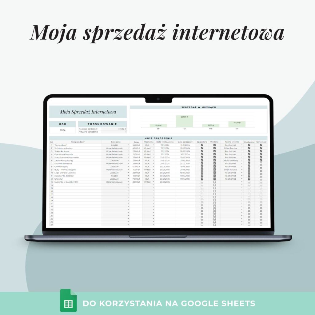 Sprzedaję na Vinted i OLX - Arkusz Google do monitorowania sprzedaży