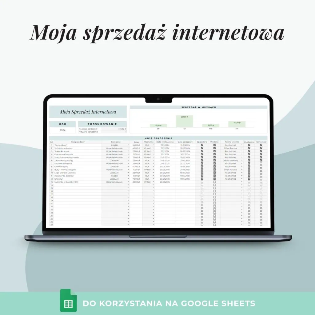 Sprzedaję na Vinted i OLX - Arkusz Google do monitorowania sprzedaży