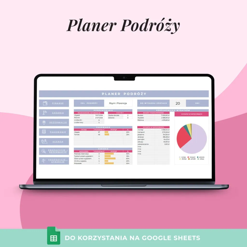Planer Podróży - Arkusz Google