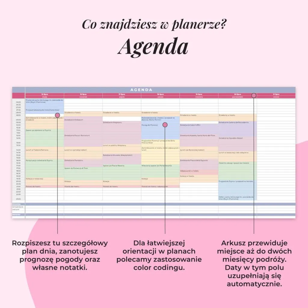 Planer Podróży - Arkusz Google | Zakładka agenda