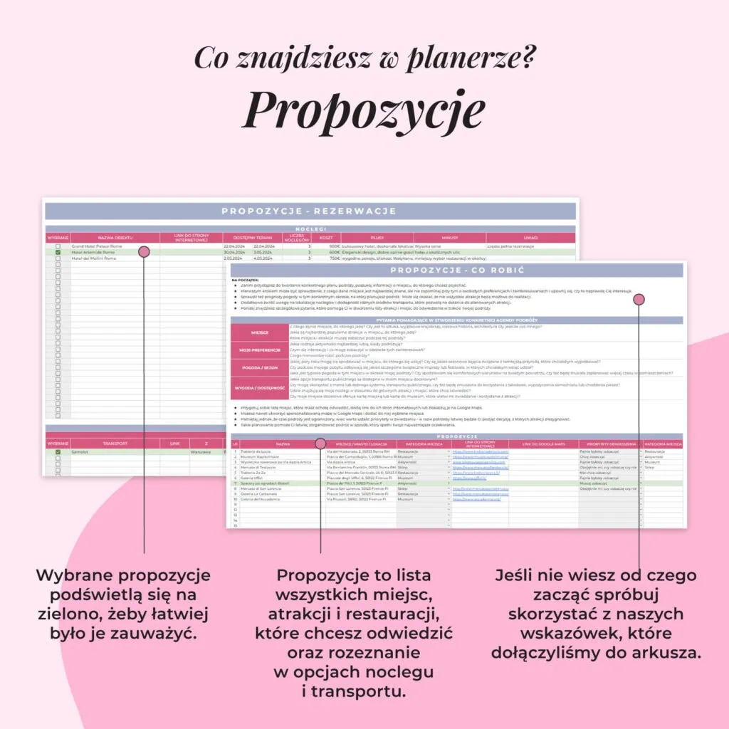 Planer Podróży - Arkusz Google | Zakładka propozycje