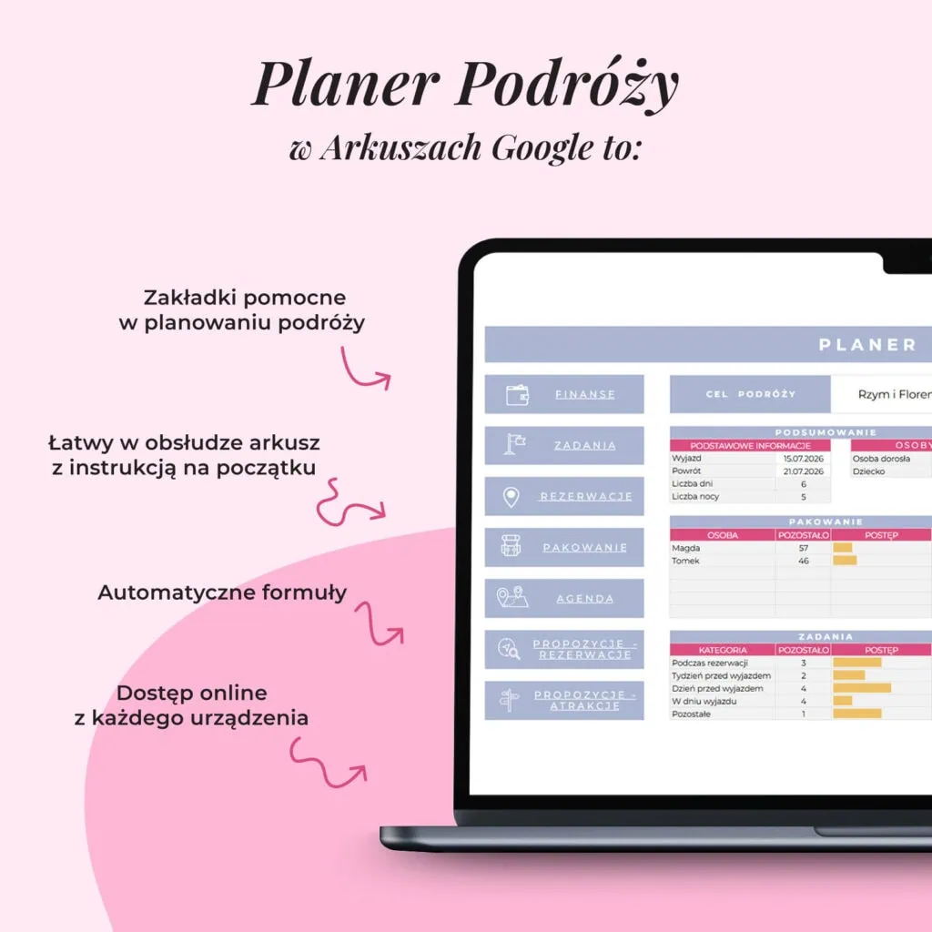Planer Podróży w Arkuszach Google