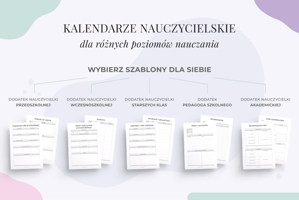 Dodatki nauczycielskie 2025/26