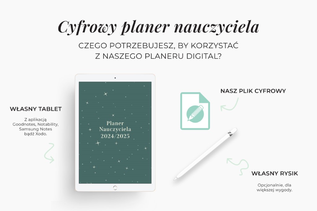 digital planer nauczyciela