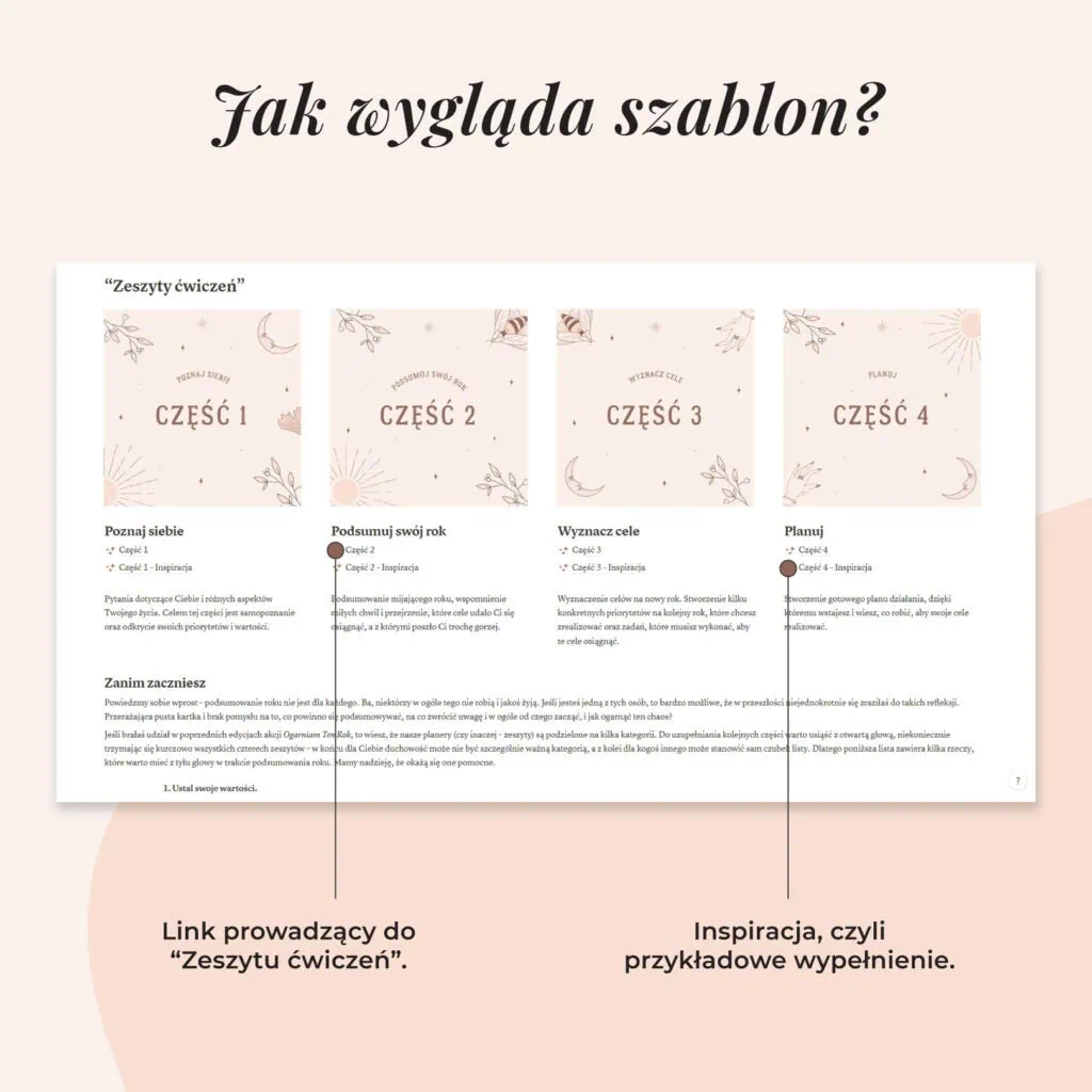 Ogarniam Ten Rok | Wygląd szablonu Notion
