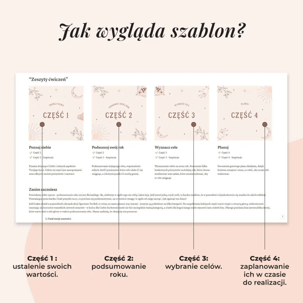 Ogarniam Ten Rok | Wygląd szablonu Notion (2)