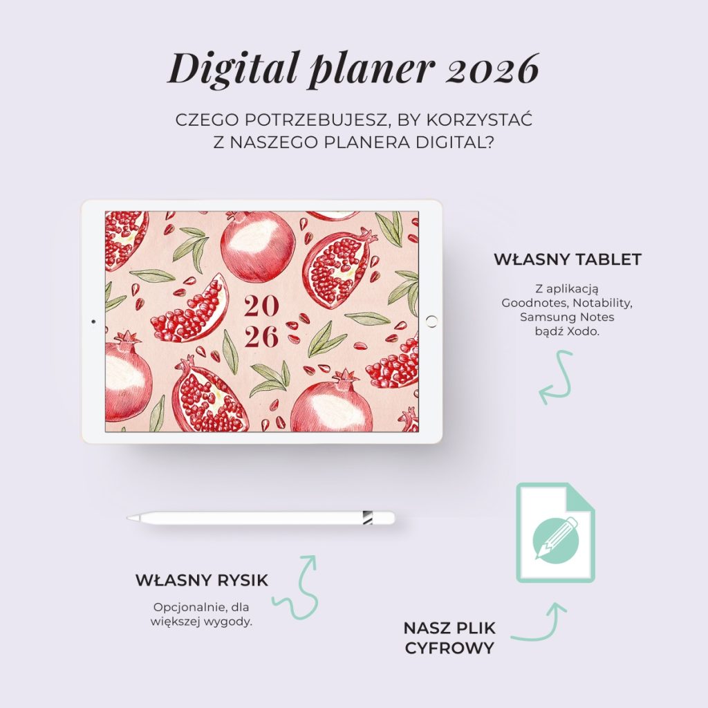 Digital Planer 2026 - korzystanie