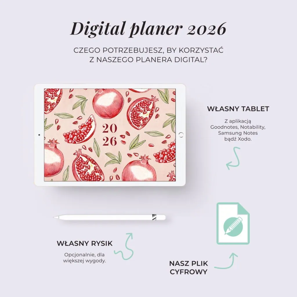 Digital Planer 2026 - korzystanie