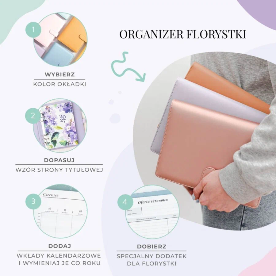 Organizer florystki 2027