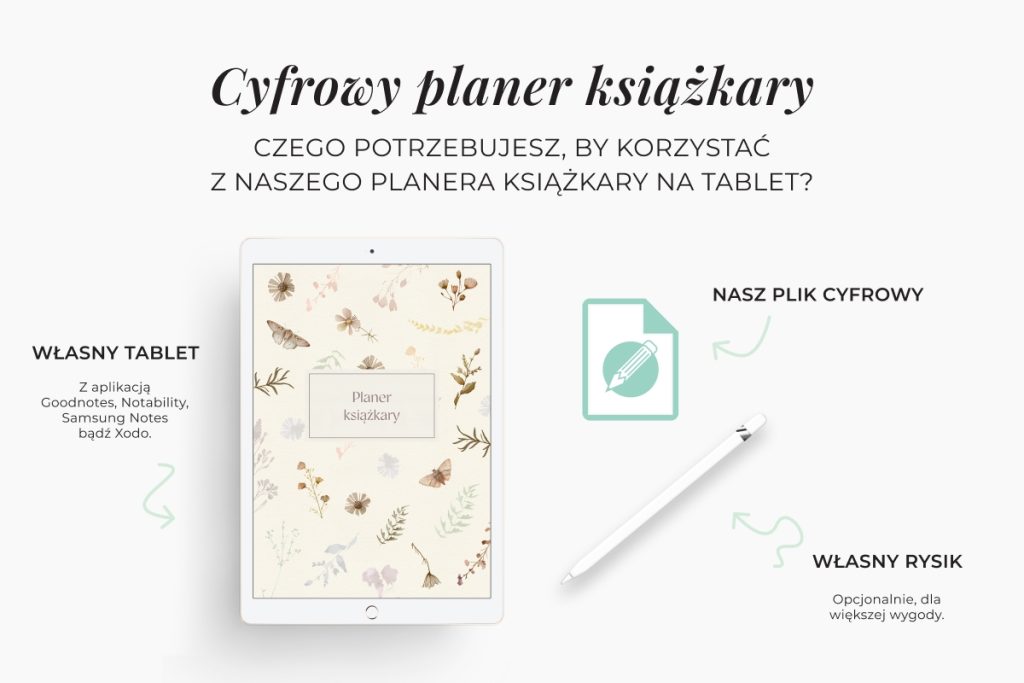 Cyfrowy planer książkary