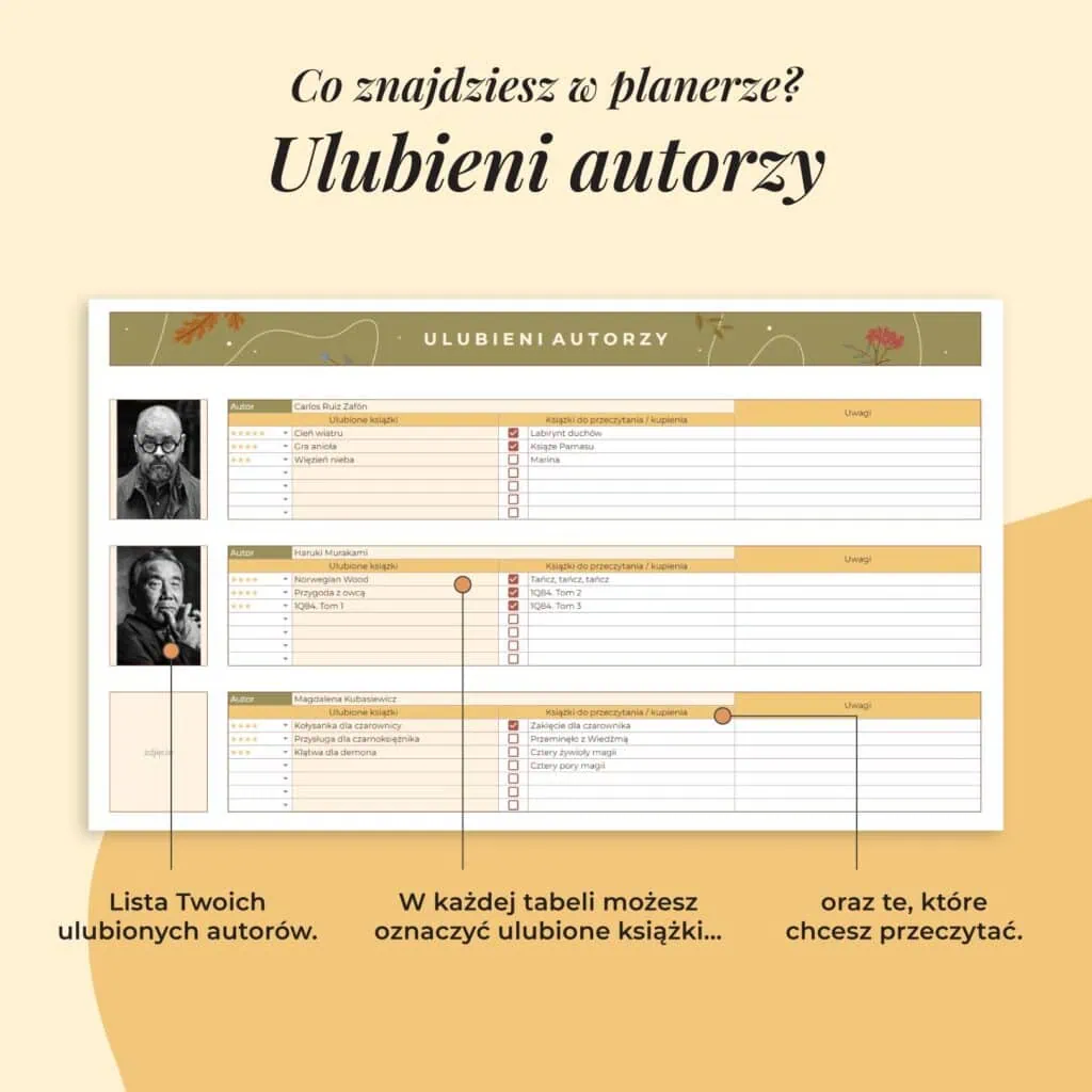 Planer książkary -Arkusz Google | Zakładka ulubieni autorzy