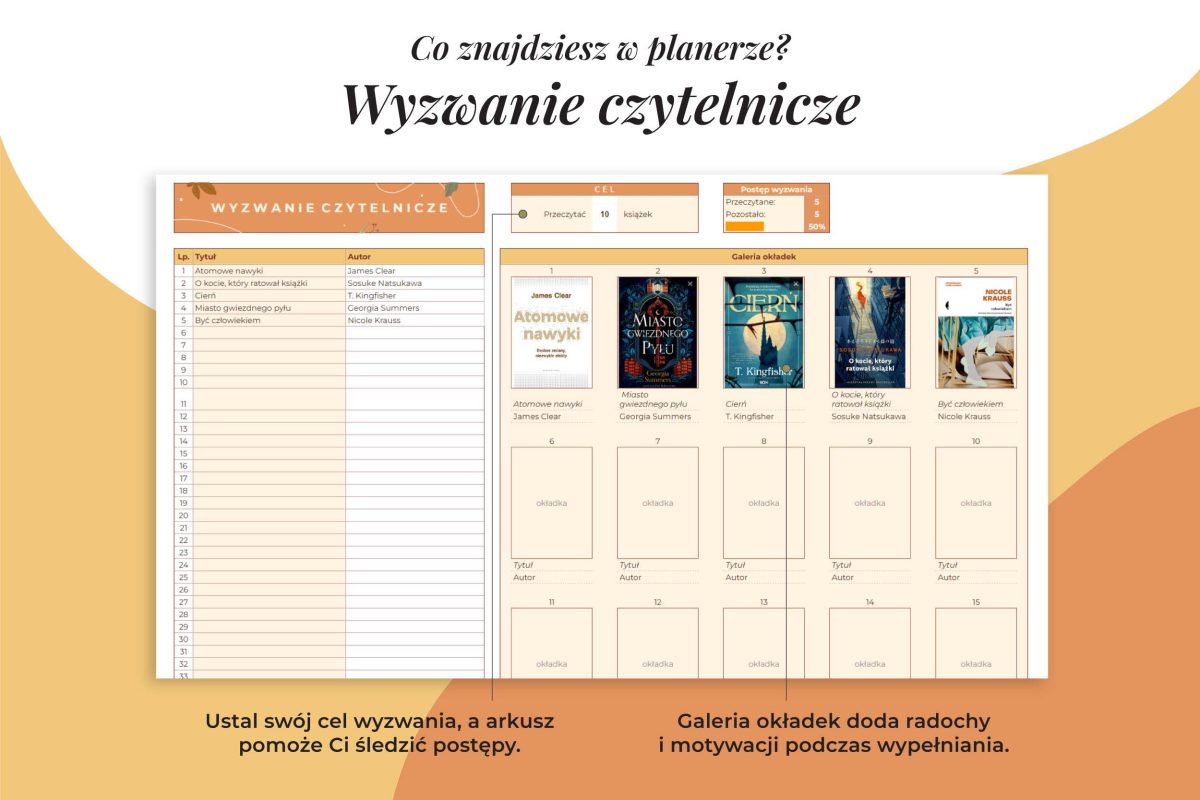 Planer czytelniczy - wyzwanie czytelnicze