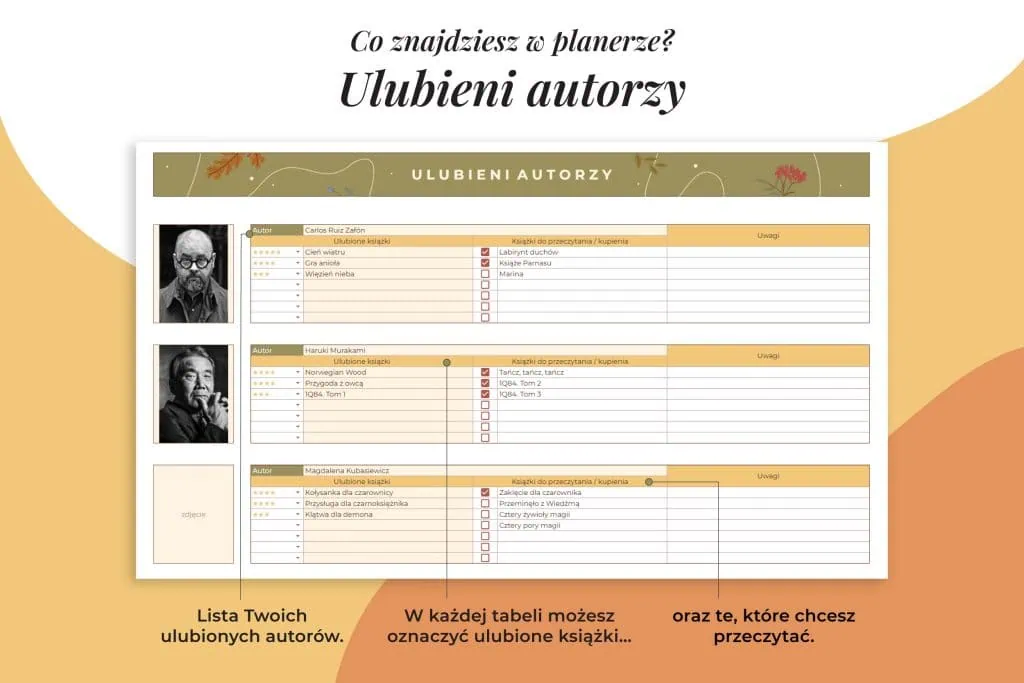 Planer czytelniczy - ulubieni autorzy