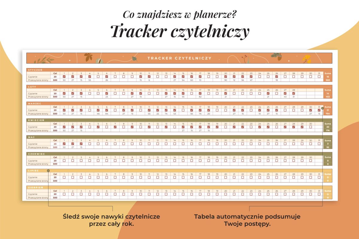 Planer czytelniczy - tracker czytelniczy