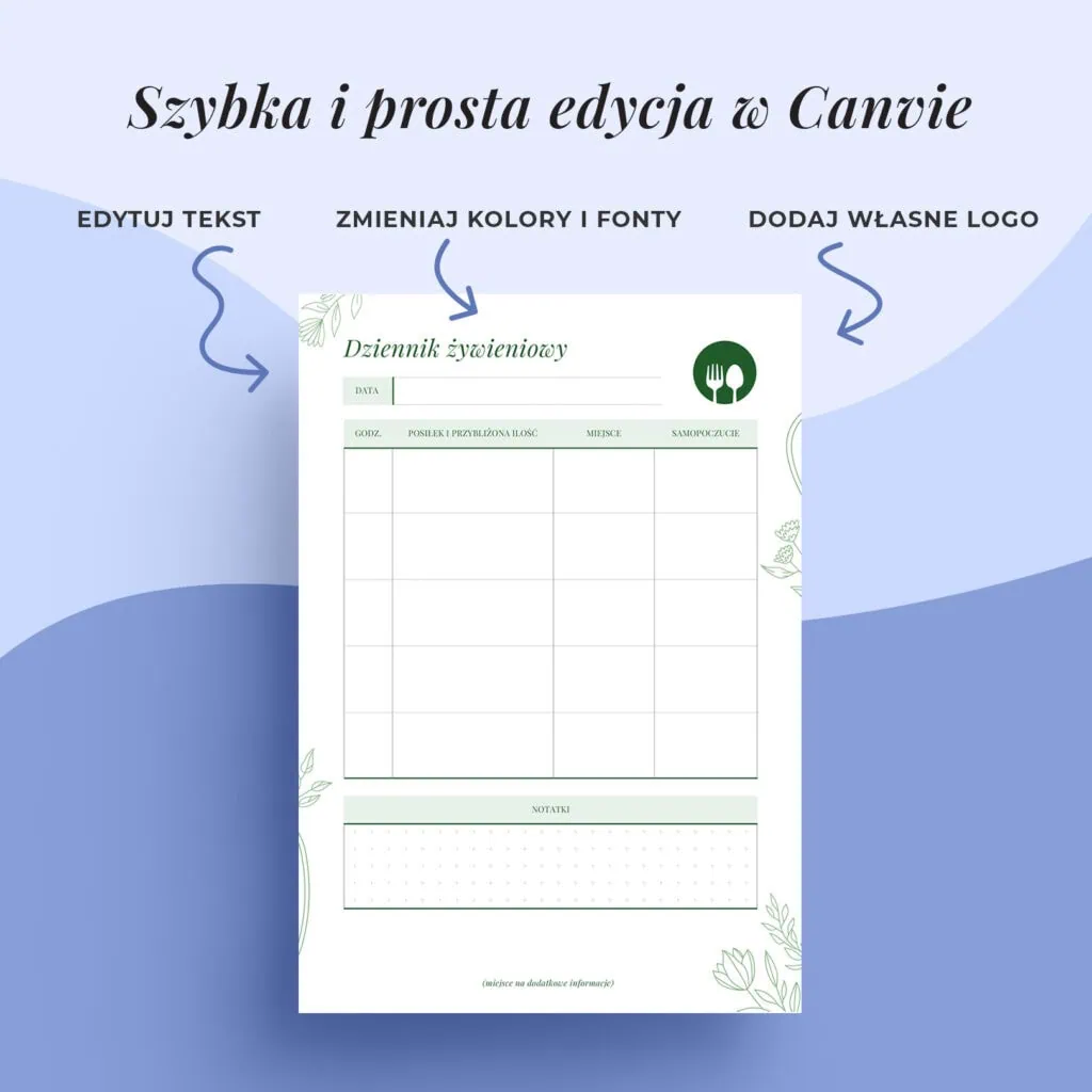 Edytowalny dziennik żywnieniowy dla dietetyka w canvie