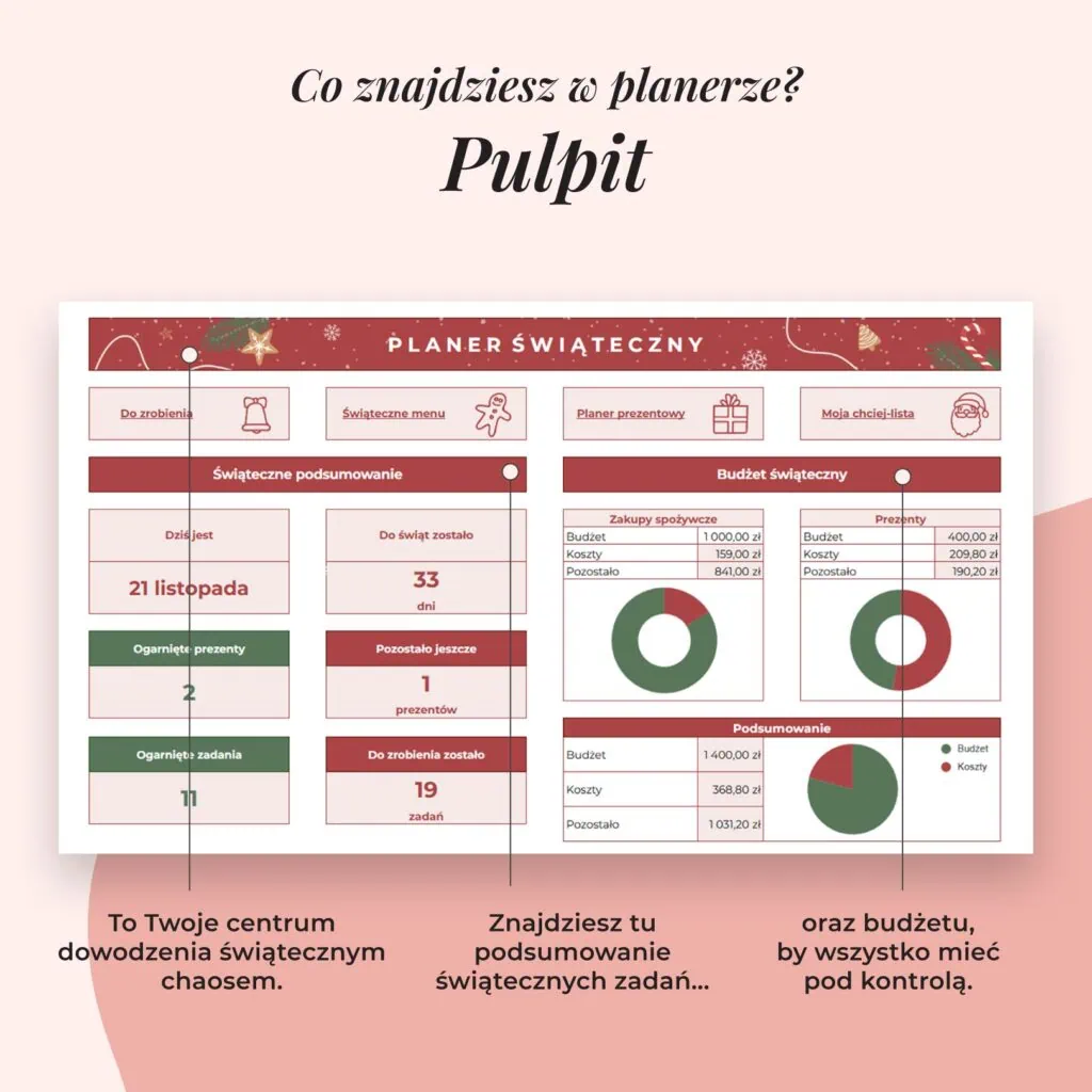 Planer świąteczny online - Arkusz Google | Pulpit
