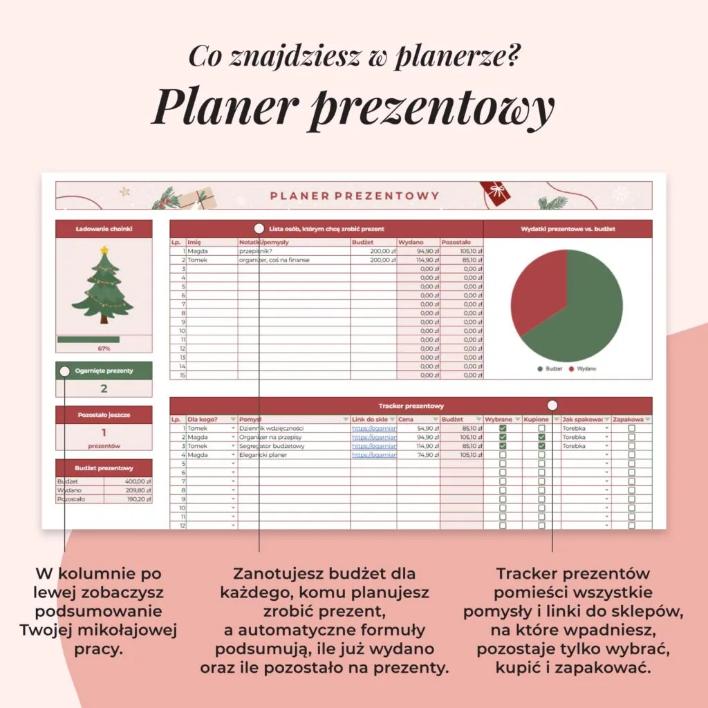 Planer świąteczny online - Arkusz Google | Zakładka planer prezentów