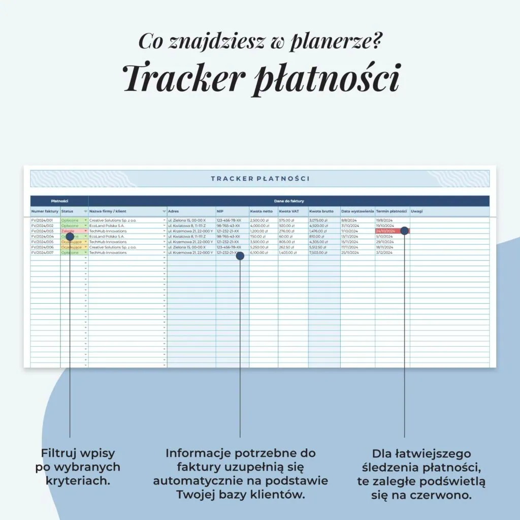Tracker klientów, projektów i płatności dla freelancerów - Arkusz Google | Zakłada tracker klientów