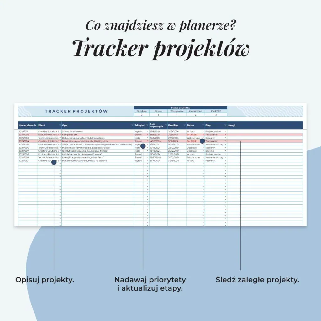 Tracker klientów, projektów i płatności dla freelancerów - Arkusz Google | Zakłada tracker projektow