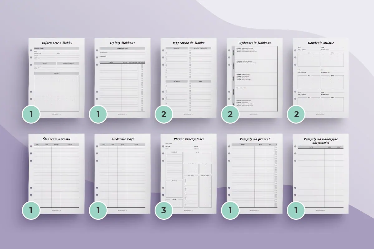 Mama żłobkowicza - dodatek